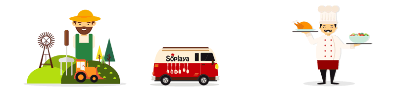 Soplaya